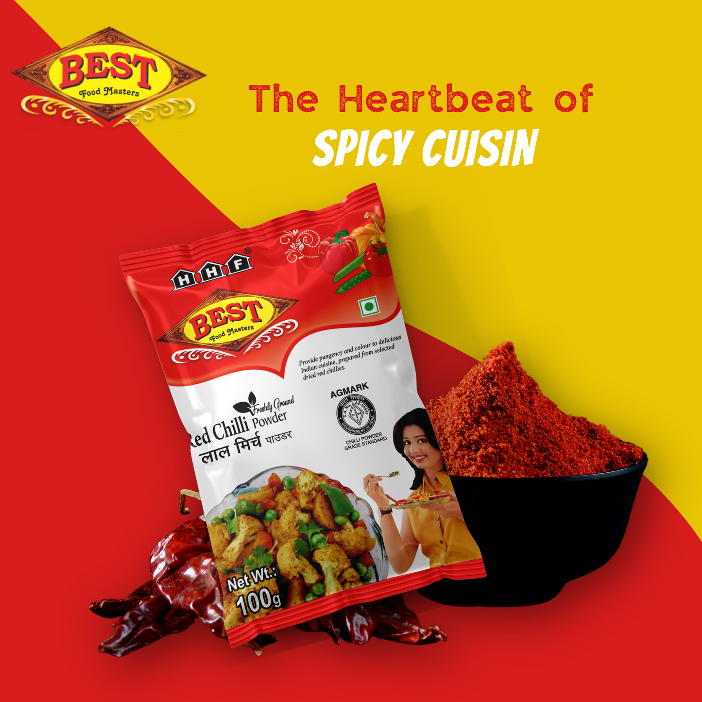 Red Chilli Powder